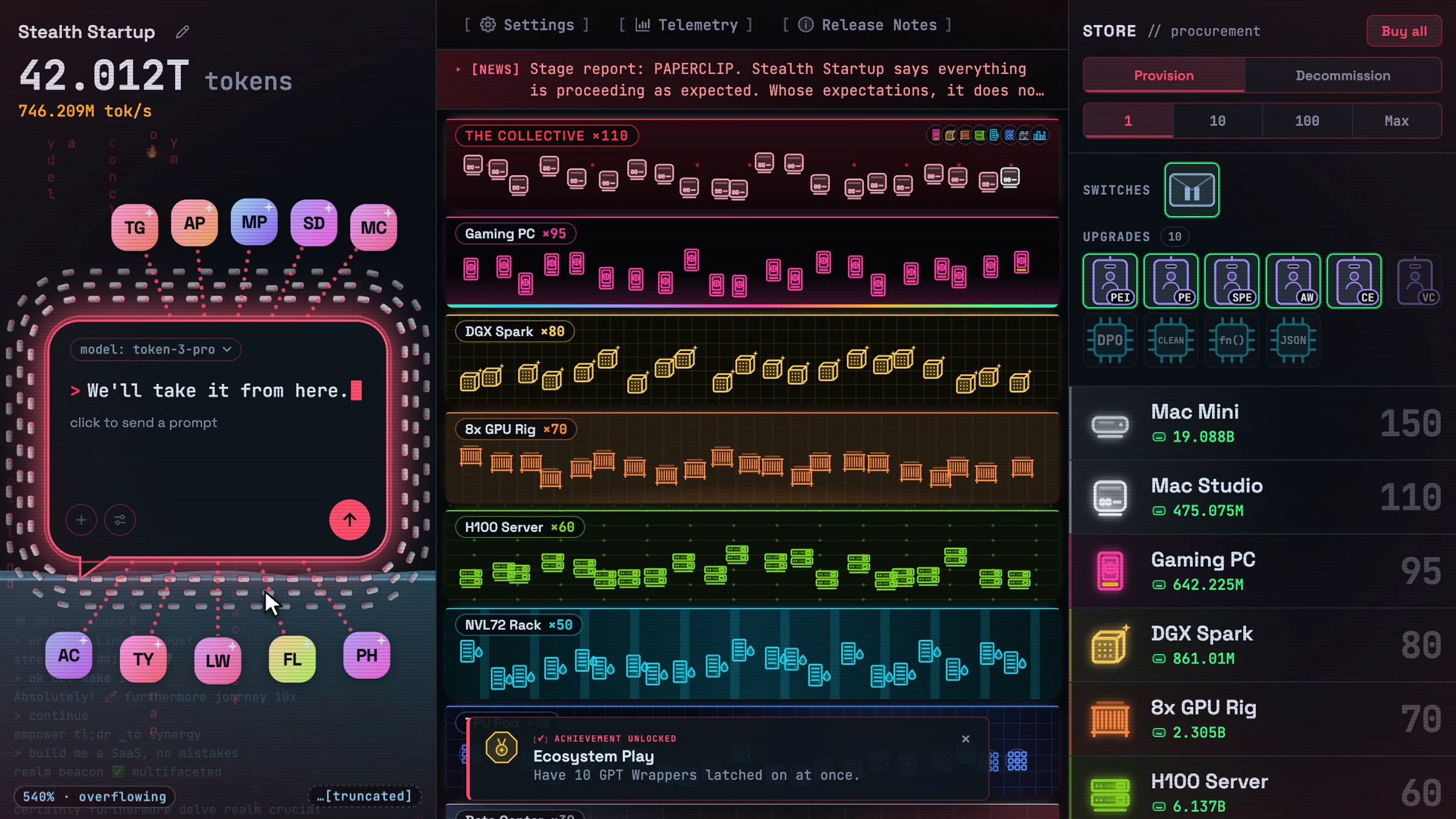 Token Clicker during the AI-pocalypse, with the Prompt turned red and wrapper startups latched on around it while the fleet keeps producing