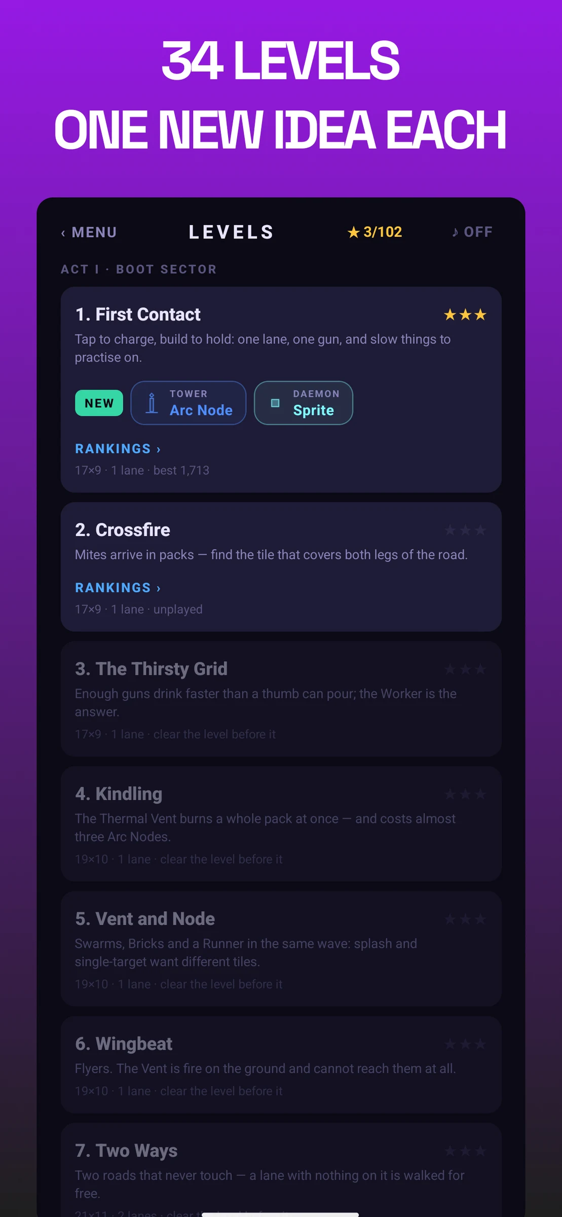 App Store screenshot captioned "34 levels, one new idea each" showing the Act I level list, from First Contact with three stars to Two Ways
